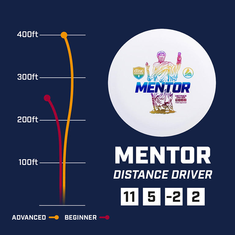 Discmania Active Base-line Mentor - PAR3 | Disku golfs